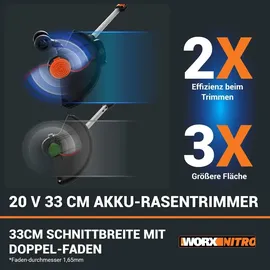 Worx WG173E.9 ohne Akku