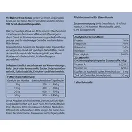 Dehner Fine Nature Hundefutter Ente 2,4 kg