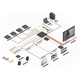 Lindy 38260 8x8 HDMI 18G Matrix Video Wall Scaling