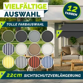 tillvex Klemmmarkise 200 cm anthrazit