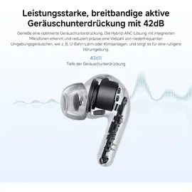 Xiaomi Redmi Buds 8 Active Schwarz