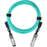 BlueOptics AFBR-8CER20Z-BC-BO InfiniBand/fibre optic cable m SFP28 Orange