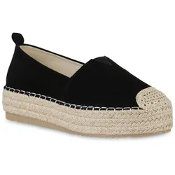Damen Espadrilles in Schwarz
