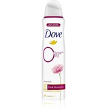 Dove Deodorant Frauen Spray-Deodorant 75 ml 1 Stück(e)