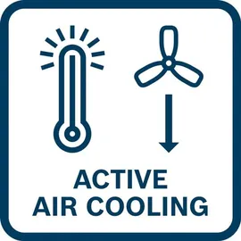 Bosch Professional Starterset ProCore 18 V Li-Ion 2 x 8,0 Ah 1600A02T5P