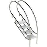 Ideal Edelstahl Pooltreppe Modell 08,2 Miami Swing 119,9 cm x 108,8 cm Edelstahl/ABS