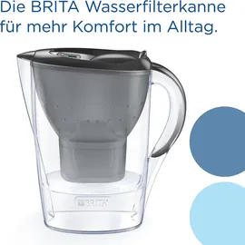 Brita Marella grau 2,4l
