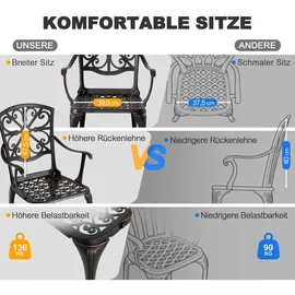 avestar 3-teiliges Bistro Set, Gartenmöbel, Set, runder Bistrotisch mit 2 Gartenstühlen, Schwarz - Schwarz