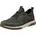 Slip-Ons 46