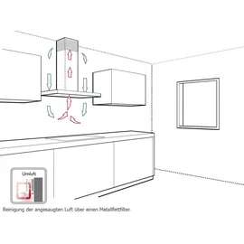 Neff D65IFN1S0 Kopffreihaube 60 cm Schwarz
