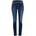 Cambio Jeans Parla,