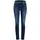 Cambio Jeans Parla,