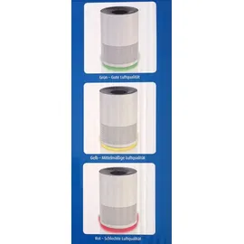 Quigg Luftreiniger EPA-Filter und Aktivkohlefilter Lufterfrischer 30W Sensor (Weiß)
