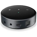 wiim Mini