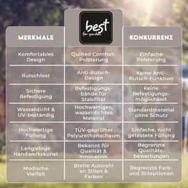 4mybaby GmbH Sitzkissen 120 x 60 x 50 cm grau 2 St.