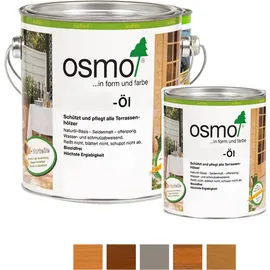 OSMO Thermoholz-Öl Naturgetönt 2,5 l