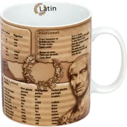 Könitz Porzellan Becher, Latin