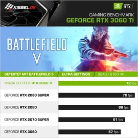 kiebel.de Workstation Master Deluxe 12 Intel Core i7 12700KF 64 GB RAM 1 TB SSD RTX 4060 Ti Win 11 Pro