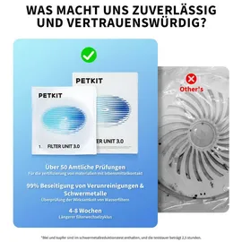 Petkit Eversweet Springbrunnen (5 Stück)