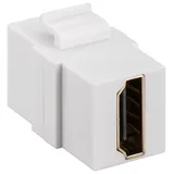 goobay Keystone-Modul HDMI 8K 60Hz – 60 Hz 70812