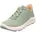 Damen Bliss Mint 7200 39 EU