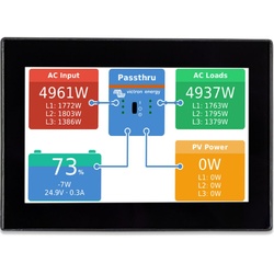 Victron Energy CANvu GX System Monitoring