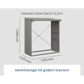 Hörmann Kaminholzregal Elegant-V Metall 181,4 x 102,5 x 198 cm grau