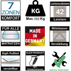Betten-ABC Move Elektro 7-Zonen-Lattenrost mit Motor 100 x 200 cm