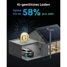 Anker Solix V1 Wandladestation Typ 2 (11 kW, 16 A) 5 m