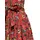 Queen Kerosin Sommerkleid Hawaii rot 40