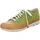 THINK! King Herren Grün 42,5