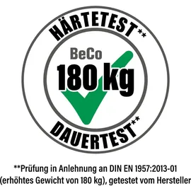 Beco Maxima Plus, Taschenfederkernmatratze 090x200cm 22 cm H3, hoch - weiß