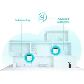 TP-Link Deco X55 2 St.