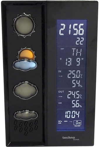 WS 6650 - Moderne Wetterstation mit farbig leuchtenden Wettersymbolen