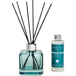 Raumduft Diffuser - Meine Badezimmer ohne unangenehme Gerüche