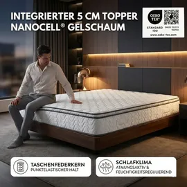 Arensberger Viktoria 120 x 200 cm H2-H3