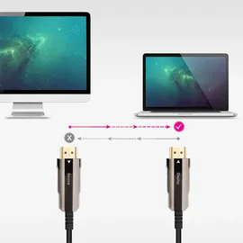 NANOCABLE HDMI-Kabel 2.0 AOC 15 m Schwarz