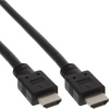 HDMI Kabel 17602E