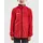 Craft Rush Wind Jacket Junior