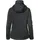 Hakro Hakro Softshelljacke Alberta #248 Gr. S anthrazit