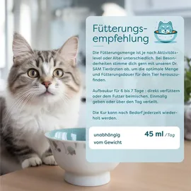 dr. sam Tonicum Cat 280 ml