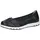 CAPRICE Ballerina nachtblau 38