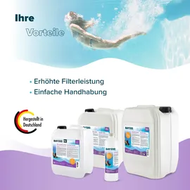 Bayzid Flockungsmittel flüssig 5 l