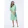 GOLDNER Sommerkleid Grün 19