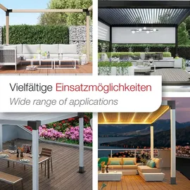 SOTech Aufbau Set 12-teilig 100 x 100 mm