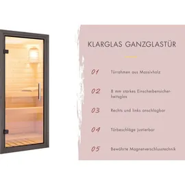 Karibu Angelus inkl. 9 kW Ofen + int. Steuerung