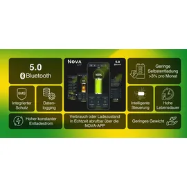 WATTSTUNDE NOVA Base Batterie 2,56 kWh