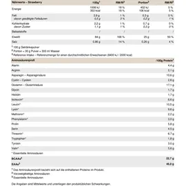 Peak Performance Whey Protein Isolat Erdbeere Pulver 750 g