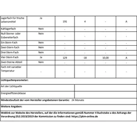 Wolkenstein FD351.4A++NF IX