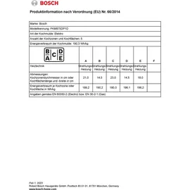 Bosch PKM875DP1D